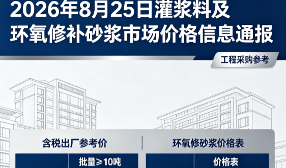 北戴河2026年8月25日灌浆料及环氧修补砂浆市场价格信息通报